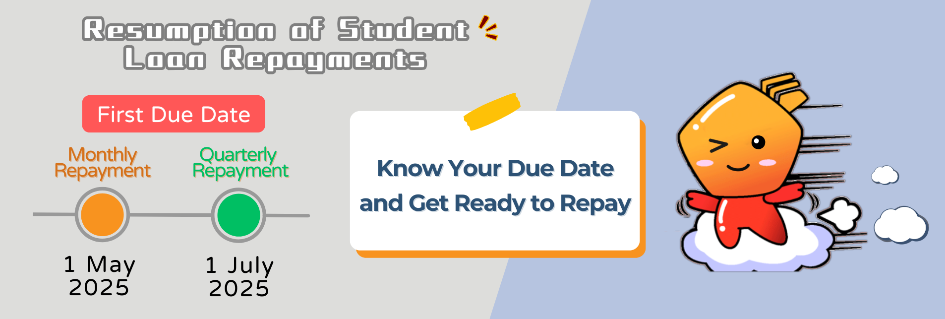 Resumption of Student Loan Repayments, The first due date of monthly repayment and quarterly repayment are 1 May 2025 and 1 July 2025 respectively.  Know Your Due Date and Get Ready to Repay.

  